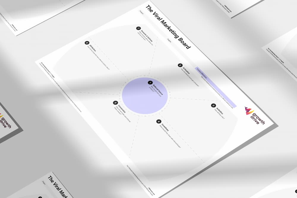 viral_marketing_board